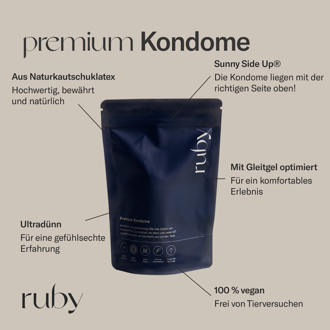 Premium Kondome